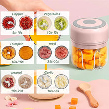 Electric Mini Garlic Chopper  Portable Cordless Vegetable Blender, Onion Mincer with USB Charging for Baby Food, Chili, Herbs