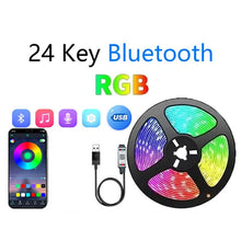 USB RGB LED Strip Lights with Bluetooth App and Remote, Music Sync, 1-30M - image 7