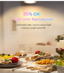 HOMEFISH Spot LED Downlight Ceiling AC 220V 240V 7W 18W Spotlight Cold Warm White Round Recessed Lamp LED Spot Light Lighting