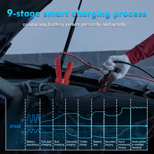 HTRC 20A/25A Car Battery Charger High Power Smart Charger for Lithium LiFePO4 AGM GEL Lead-acid Battery 12V 24V Charger for Car