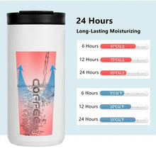 Stainless Steel Coffee Thermos Bottle Thermal Mug Leakproof Car Vacuum Flasks Coffee Cup Travel Portable Insulated Bottles