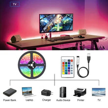 USB RGB LED Strip Lights with App Control, 5050 Color Changing TV Backlight - image 4