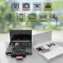 7-in-1 USB 2.0 Card Reader Storage Box with SD, TF, SIM Slots and Type-C Adapter - image 3