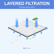 1Pcs HEPA Filter Replacement for Sharp FZ-F30HFE Air Purifier Accessory Durable 310X280mm