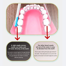New Water Dental Flosser Faucet Oral Irrigator Floss Dental Irrigator Dental Pick Oral Irrigation Teeth Cleaning Machine