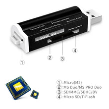 High Speed USB 2 0 Card Reader for Micro SD SDHC TF MMC MS PRO DUO M2 Memory Stick All in One Multi Slot Adapter for PC Laptop