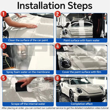 Película de protección de pintura TPU para Polestar 3 2024 2025 PPF precortada, protector transparente de carrocería, resistente a arañazos, invisible y reparable