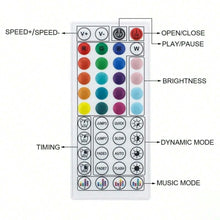 RGB 5050 LED Strip Lights with Bluetooth App, USB TV Backlight, 3m to 30m - image 2