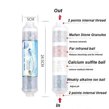 10-inch Alkaline Water Filter Cartridge 4-Layer RO Connect Restore Mineral Levels & PH Balance Optimal Water Quality and Taste