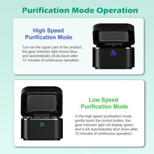 Multifuntional Ashtray Air Purifier Smokless  Smoke Removing ,USB Chargeable Smokeless Ashtray Indoor,Outdoor,Home,Office