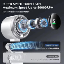 10000mAh Mini Hanging Neck Outdoor 180 Degree Folding Desktop Mini Fan Handheld Folding High-speed Powerful Turbo Fan