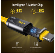 AOHI THE FUTURE  Adonis USB4 2.0  Type C Cable 240W Fast Charging 3.3FT (120Gbps/ 8K/ PD3.1) For MacBook For iPad