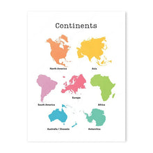 English Preschool Education Poster Children English Tense Grammar Learning Canvas Painting Classroom Nursery Wall Art Decoration