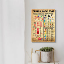 7 Chakras & Corresponding Print Yoga Poses Poster Yoga Room Decor Gym Wall Art Picture Chakra Canvas Painting Decoration