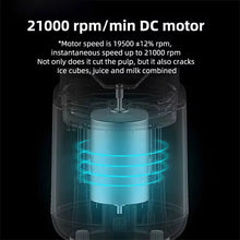 Handheld Usb Personal Mini Juicer Cup Portable Juicer Blender for Travel Water Bottles with Single or Double Cups