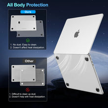 For 2026 M5 M4 MacBook Air 13/15In Case M3 M2 2026-2022 A3449 A3448 A3241 A3240 For MacBook Pro 14/Pro 16In M5 Pro/Max 2026 Case
