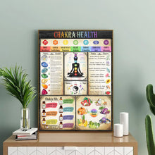 7 Chakras & Corresponding Print Yoga Poses Poster Yoga Room Decor Gym Wall Art Picture Chakra Canvas Painting Decoration