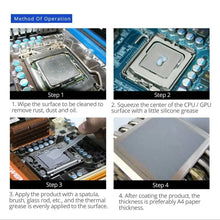 50/100PCS GD900 Thermal Grease 0.5g 4.8W/mk Thermal Paste Conductive Silicone Plaster Heat Sink Compound for GPU CPU Cooler
