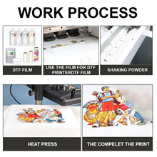 1000g 1kg DTF Powder Fine Powder Fro Assisted DTF Film DTF Ink Transfer Printing T-Shirts Clothes Shoes Fabric Transfer Printing