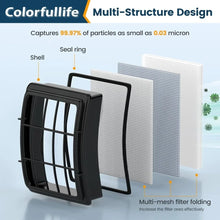 2 + 4 Pack Filters for Shark Vacuum Navigator Lift Away Filter Replacement ZU503AMZ NV350 NV351 NV352 NV355 NV356E NV357 NV360 N