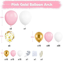Kit de arco de globos rosa y blanco de 111 piezas, guirnalda de globos rosa y dorado, globos de confeti en tonos pastel rosa, blanco y dorado para cumpleaños de niñas