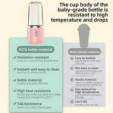 Handheld Usb Personal Mini Juicer Cup Portable Juicer Blender for Travel Water Bottles with Single or Double Cups