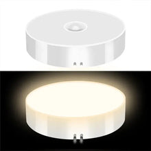Motion Sensor LED Night Light USB Rechargeable Night Lamp For Kitchen Cabinet Wardrobe Lamp Staircase Wireless LED Closet Light