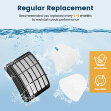 2 + 4 Pack Filters for Shark Vacuum Navigator Lift Away Filter Replacement ZU503AMZ NV350 NV351 NV352 NV355 NV356E NV357 NV360 N
