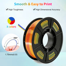 Multicolor 3D Printer Filament,Dual/Tri Color 1.75mm PLA Silk Shiny Printing Filament,250g(0.55lbs) Fit Most FDM 3D Printer