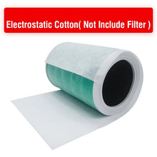 Hepa Filter Kimberley Electrostatic Cotton Anti-dust Air Purifier Filter for Xiaomi Air Purifier 2 2C 2H 2S 3 3C 3H Pro