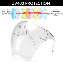 2025 NEW Transparent Full Face Anti-Fog Anti-Splash Protective Mask Guard Protector Marks Goggles Anti-spray Safety Glasses