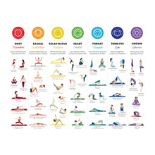 7 Chakras & Corresponding Print Yoga Poses Poster Yoga Room Decor Gym Wall Art Picture Chakra Canvas Painting Decoration